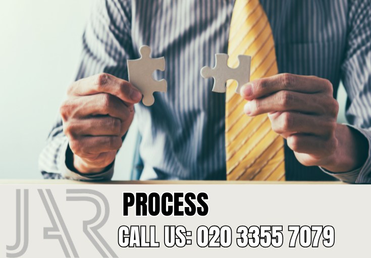 Our Bathroom Fitting Process — Southkensington Bathroom Fitters